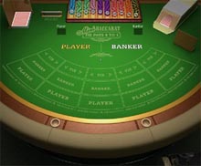 Le mini baccara avec jackpot progressif